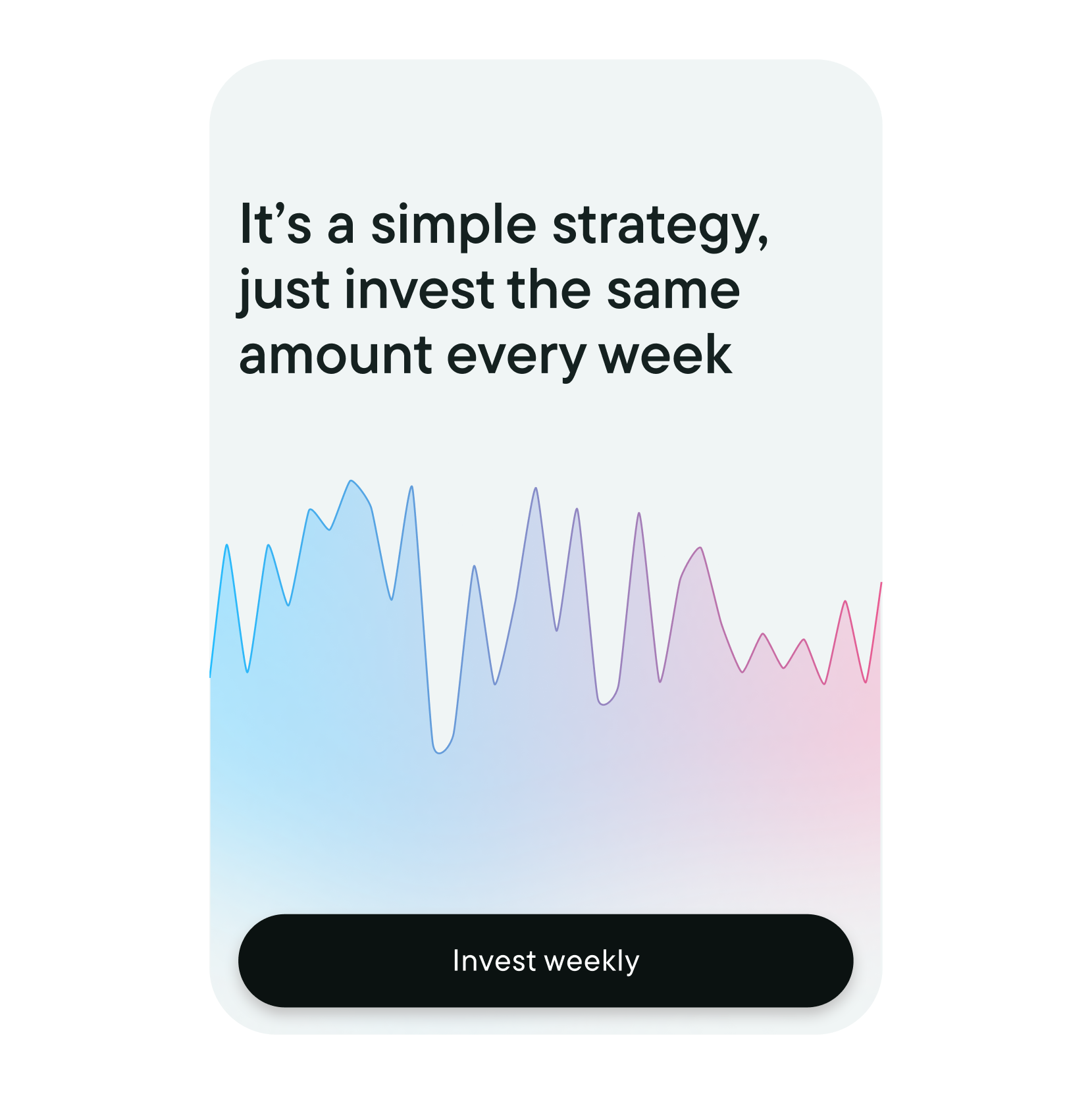 Weekly investing screen with a gradient chart