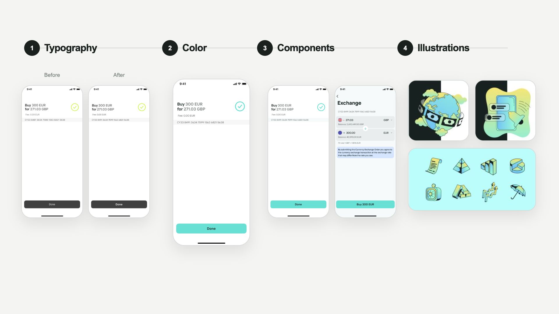 Four-stage visual system rollout: typography before and after, followed by color, components, and illustration rules
