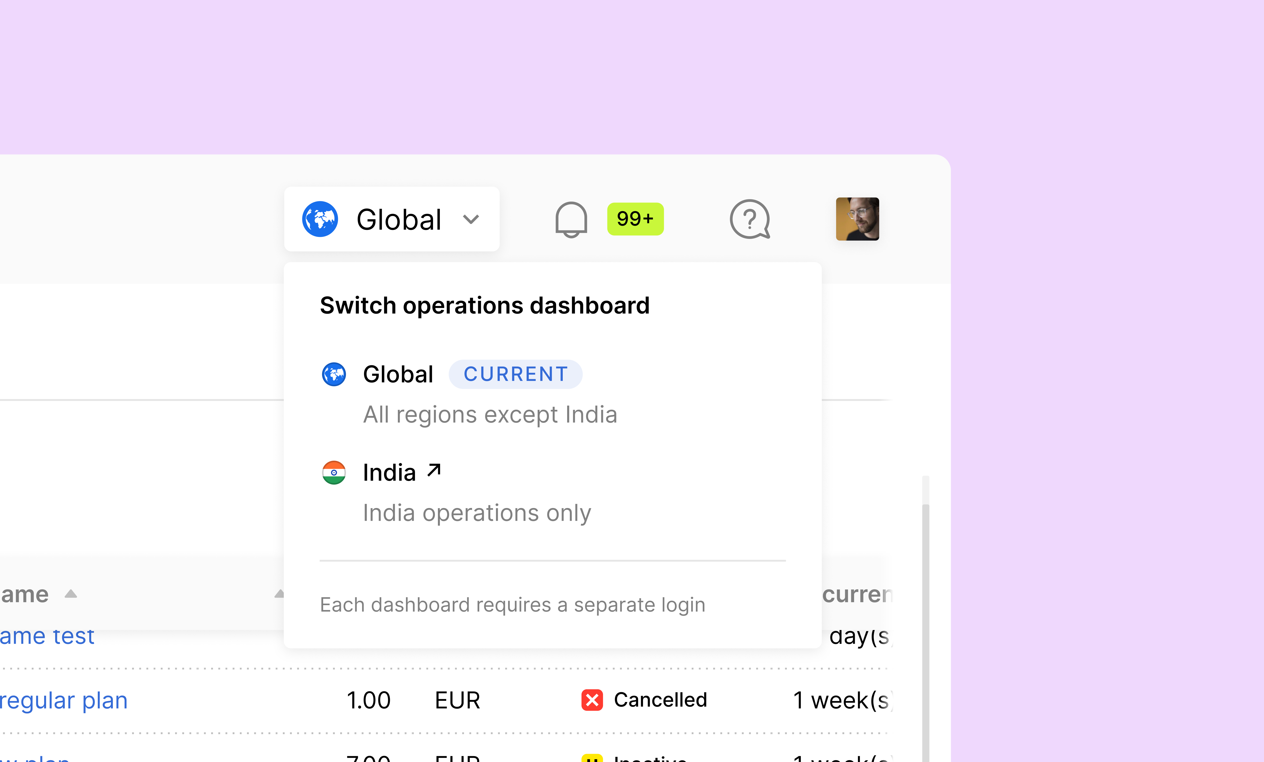 Open operations dashboard switcher showing Global as the current region, India as a separate dashboard and the separate-login requirement